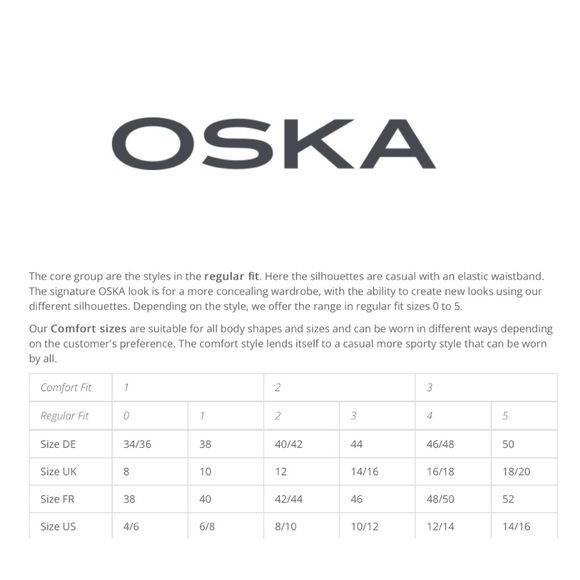 OSKA Jinette Dress in Graphite Grey | 3/XL NWT - Picture 9 of 10